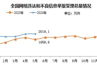 华体会手机登记截图4